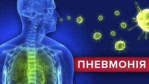 Пневмонія, або запалення легень
