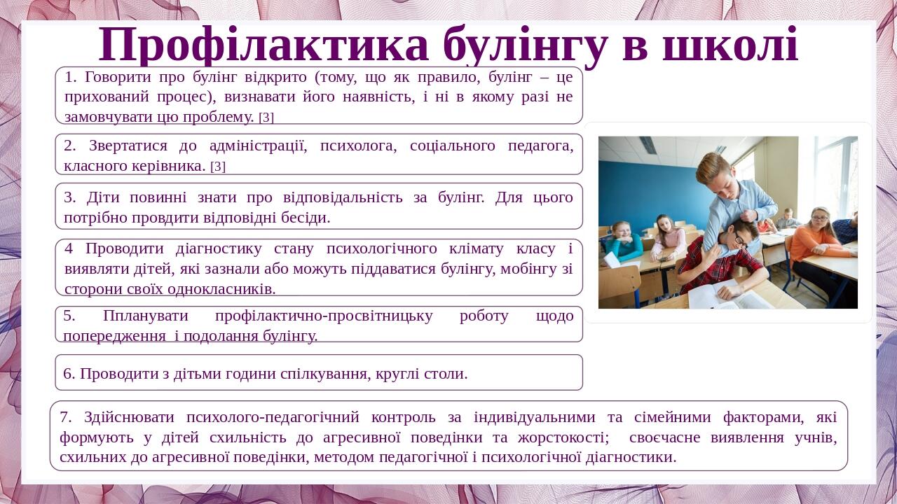 "Попередження булінгу в шкільному середовищі"