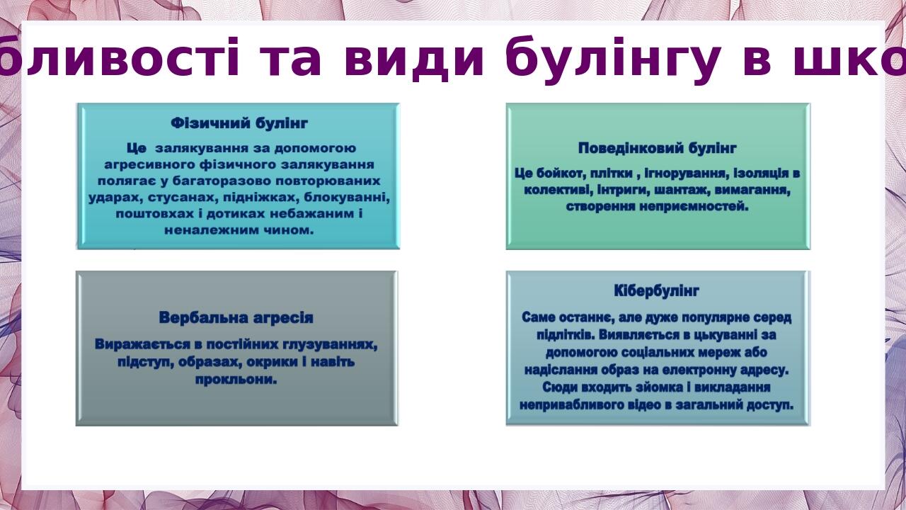 "Попередження булінгу в шкільному середовищі"