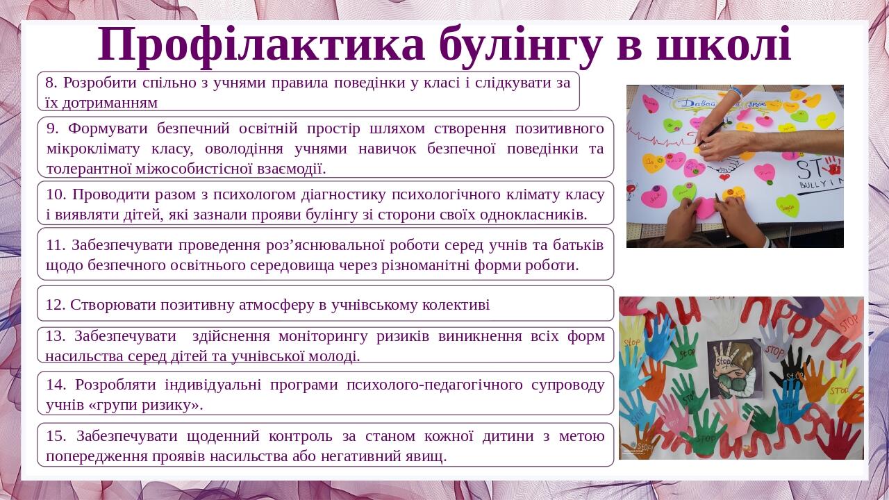 "Попередження булінгу в шкільному середовищі"