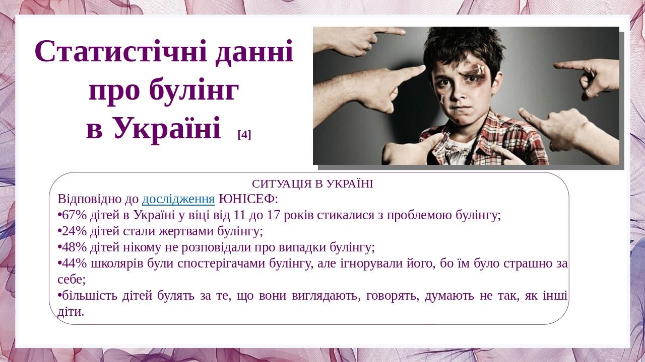 "Попередження булінгу в шкільному середовищі"