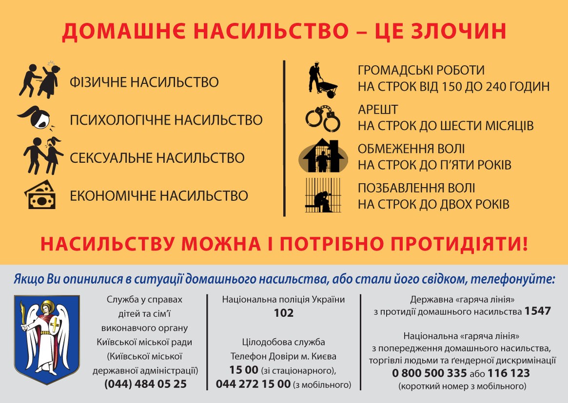 Всеукраїнська програма "16 днів проти насильства"