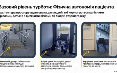 Бебар’єрність 2026_page-0003