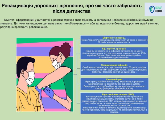 2. Санбюлетень_page-0001