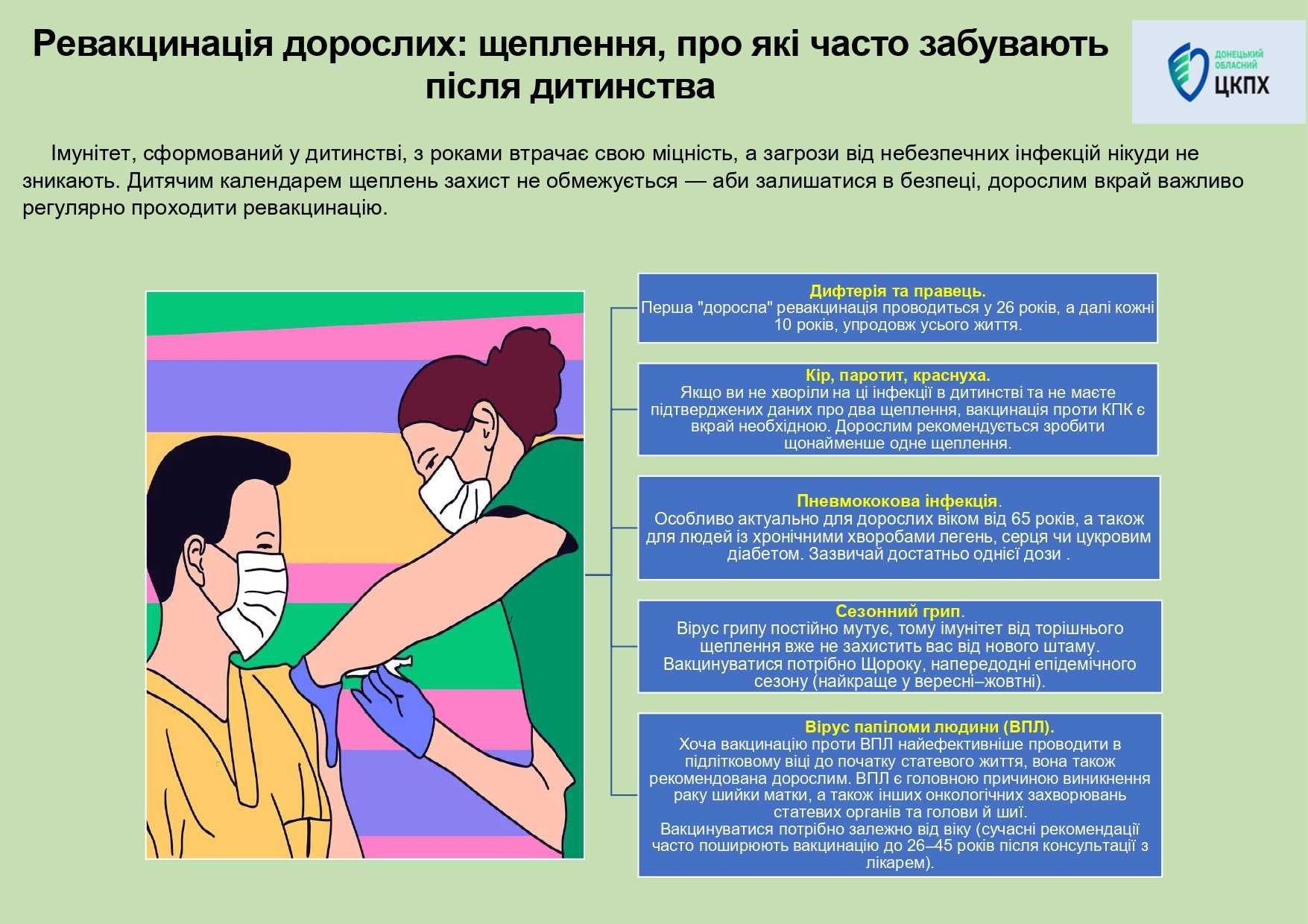 Ревакцинація дорослих: щеплення, про які часто забувають після дитинства