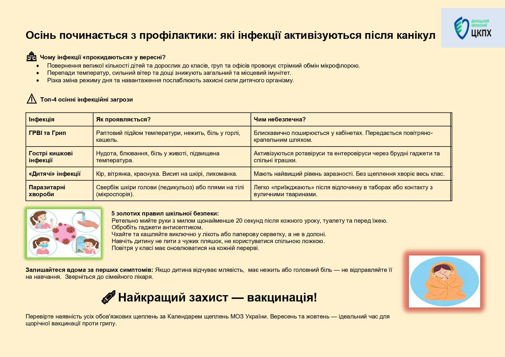 Осінь починається з профілактики: які інфекції активізуються після канікул